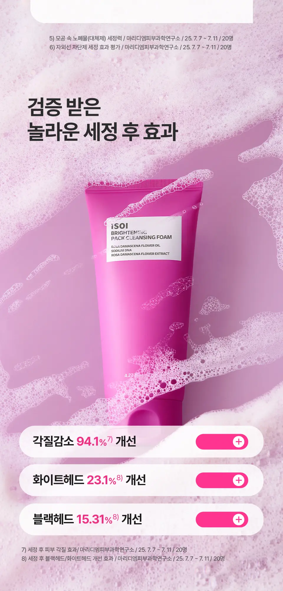 [로즈PDRN/촉촉광채] 아이소이 브라이트닝 팩 클렌징 폼 125ml 상세페이지 7